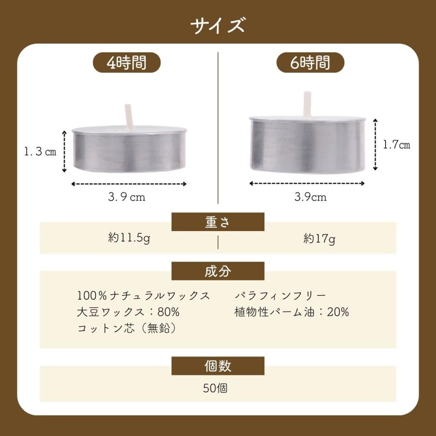 ソイキャンドル 無香料 ティーライトキャンドル アルミカップ 4時間 50