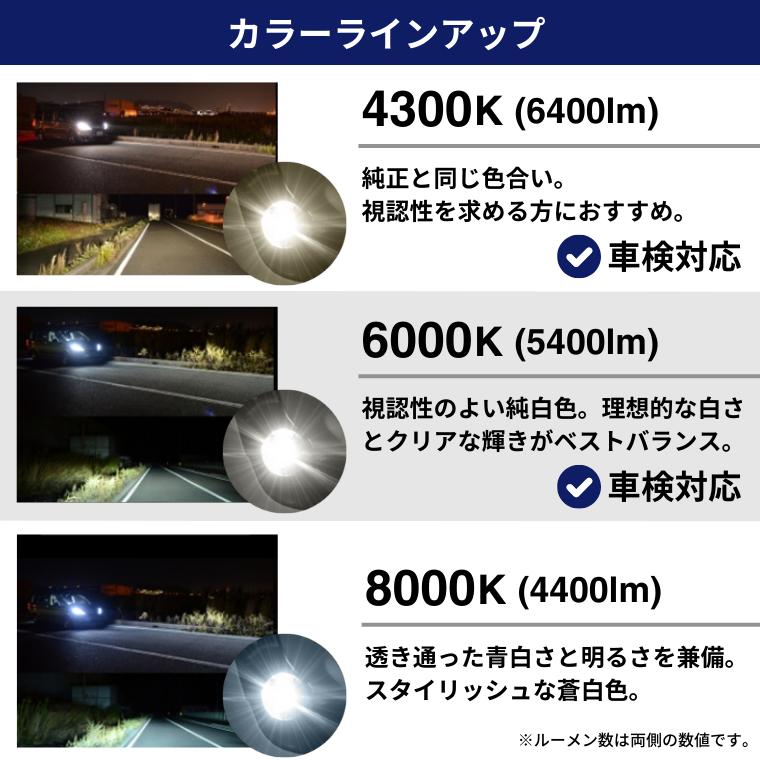 fcl. HID D4S 55W 6000K 中古品 fcllicoltdshy_hfd4-550499d24dy