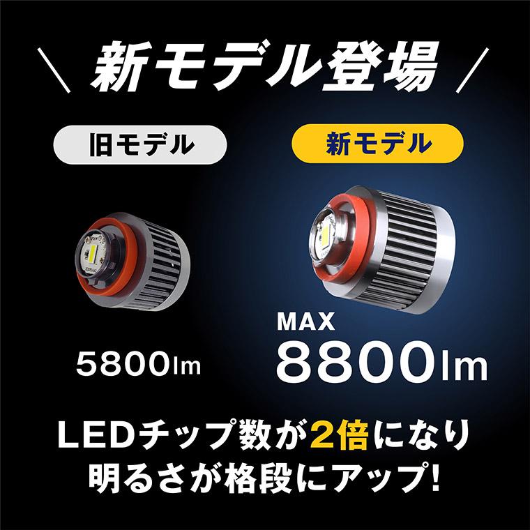 fcl. l1b フォグランプ led イエロー 黄色 ライムイエロー フォグ 純正