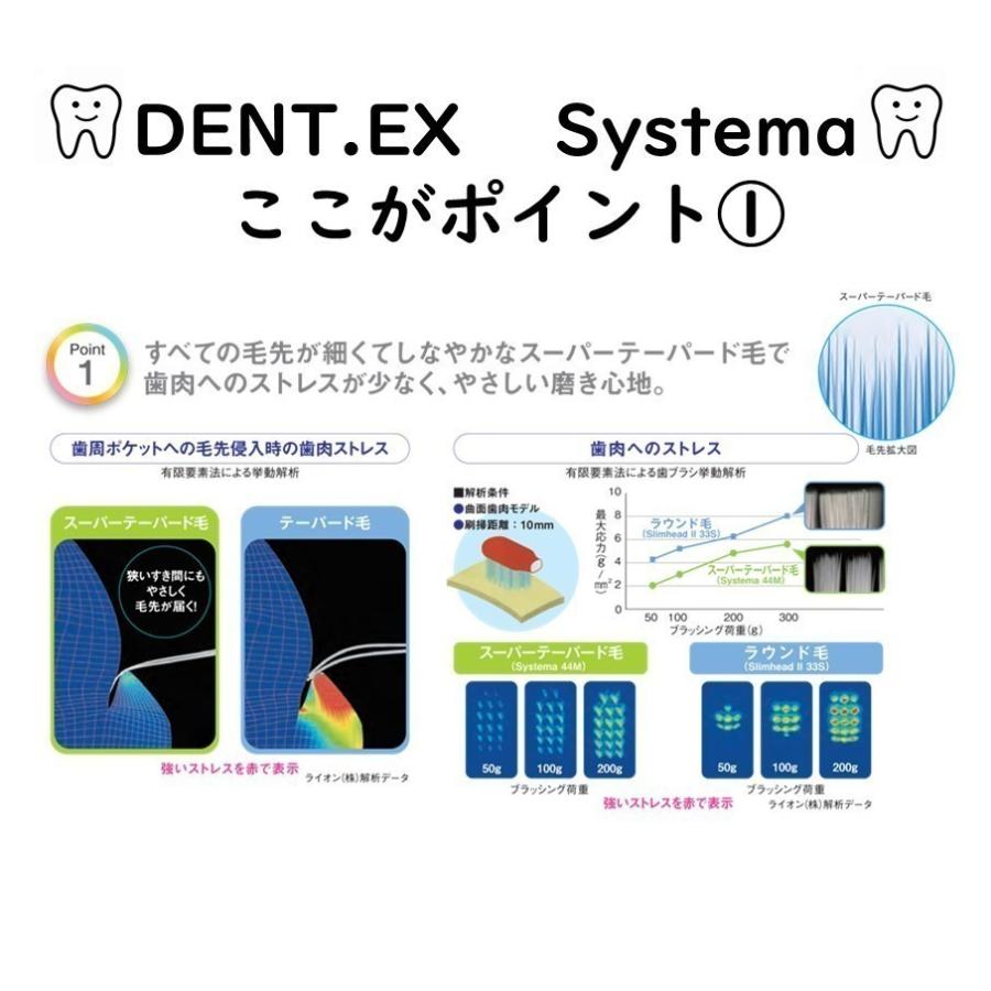システマ 送料無料 ライオン DENT.EX Systema 44M 20本セット LION