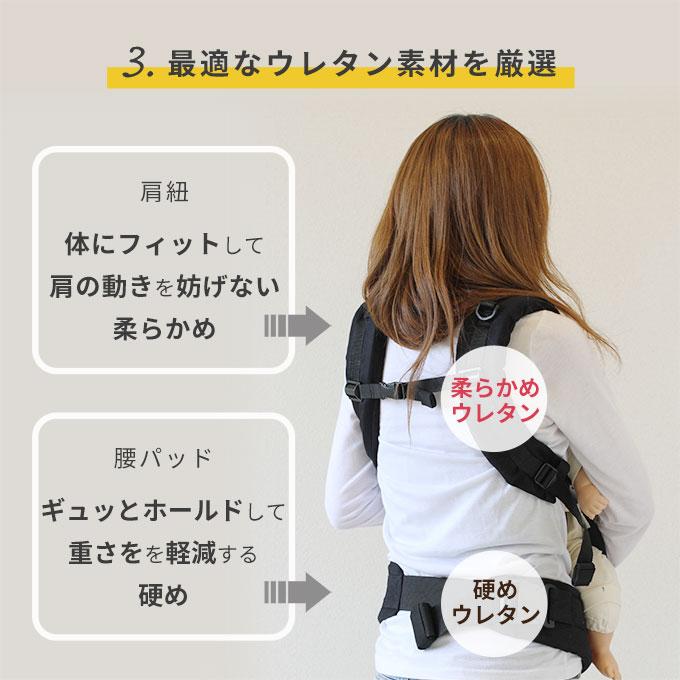 抱っこ紐 ベビーキャリー おんぶ紐 ファムキャリー だっこ紐 メッシュ
