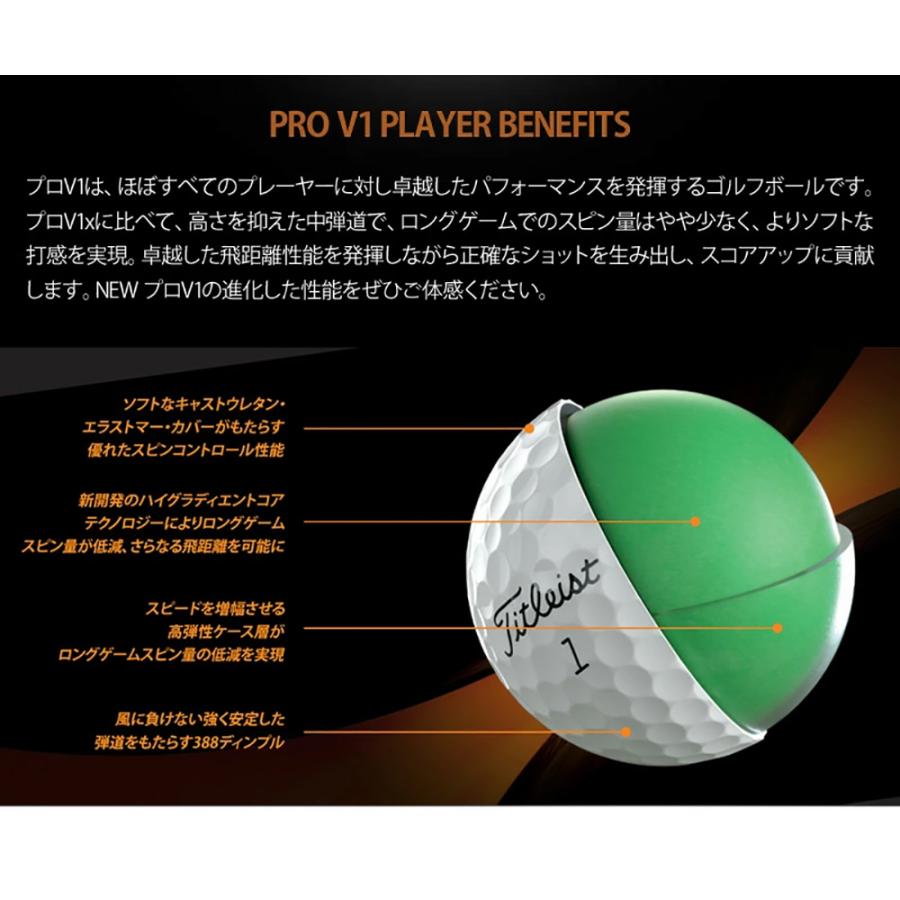Titleist（タイトリスト） PRO V1 ボール 2023 3ダース 36個 日本正規