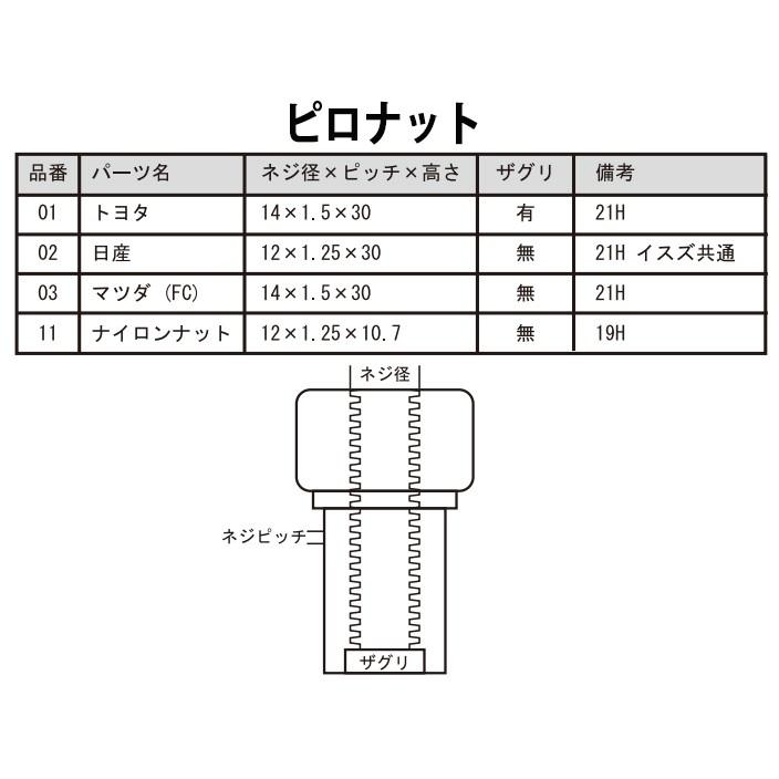 日本製 シルクロード セクション製 ピロアッパーマウント フロント