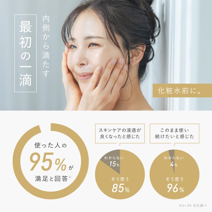 idio（イディオ） 美容液 ハリ 保湿 ヒト幹細胞 エクソソーム