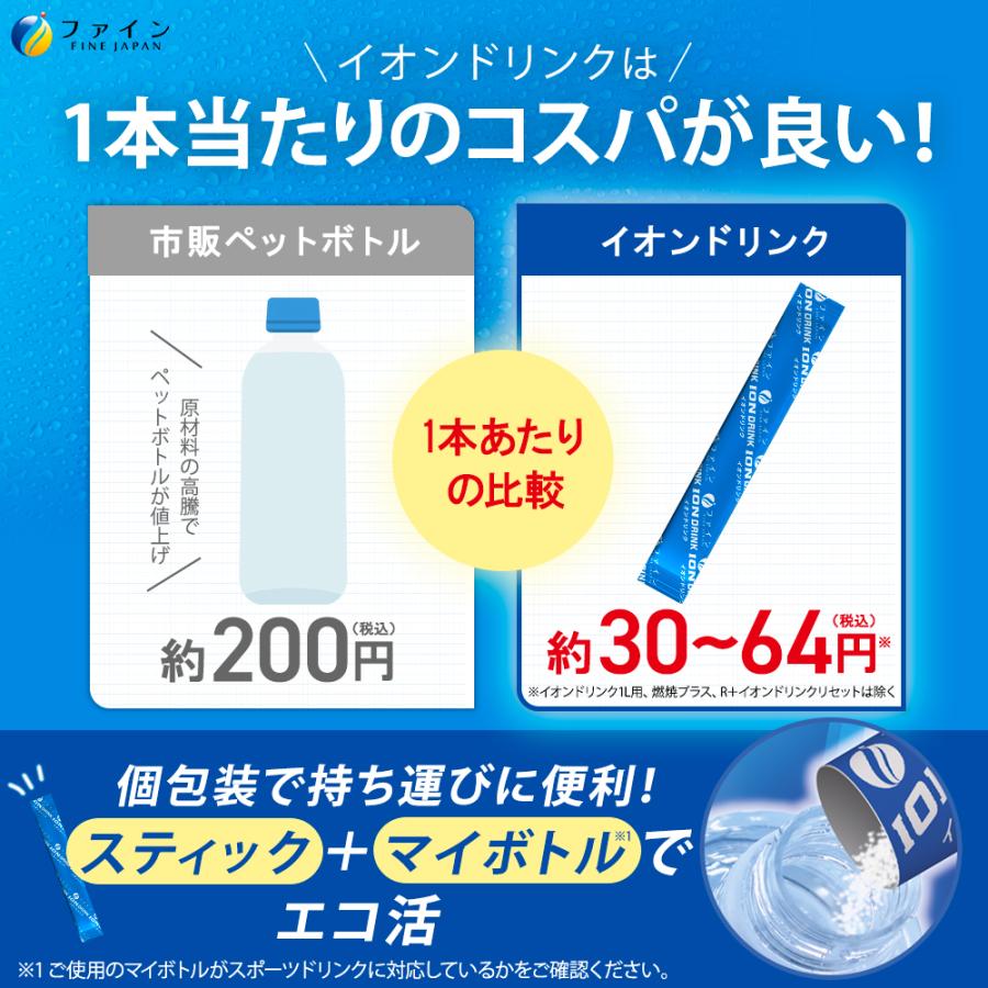 FINE JAPAN イオンドリンク HMB プラス 青りんご味 22包入 3箱 砂糖