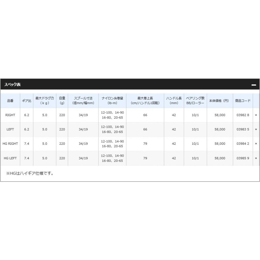シマノ（SHIMANO） 19アンタレス HG LEFT 左ハンドル 淡水専用ベイト