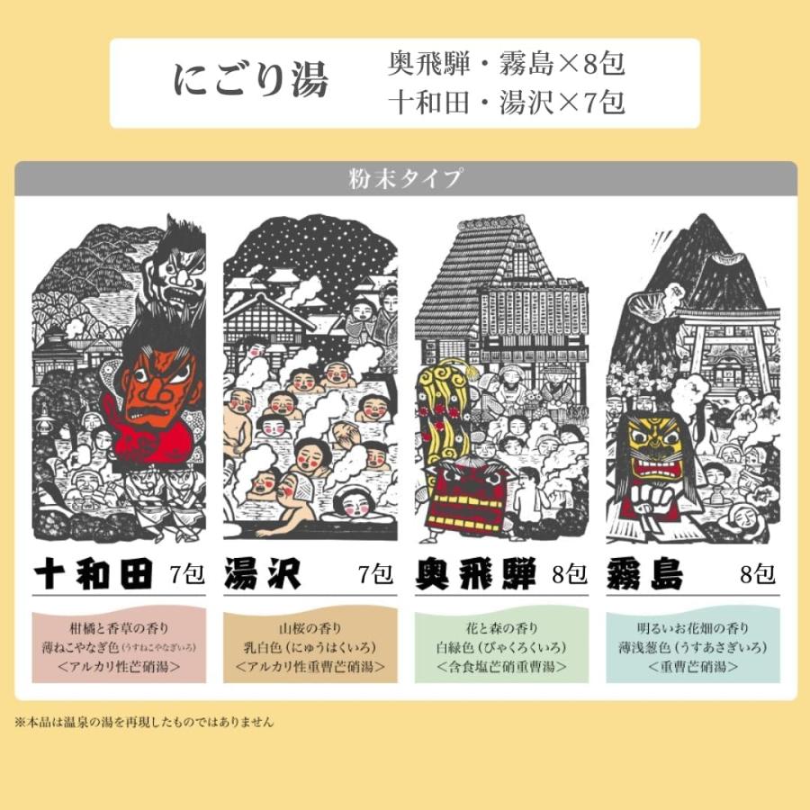 パッケージに傷み有 入浴剤 旅の宿 湯ったり周遊パック 粉末8種類 13包