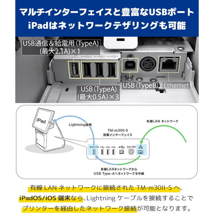 エプソン（EPSON） 2022年式 TM-m30II-S レシートプリンター