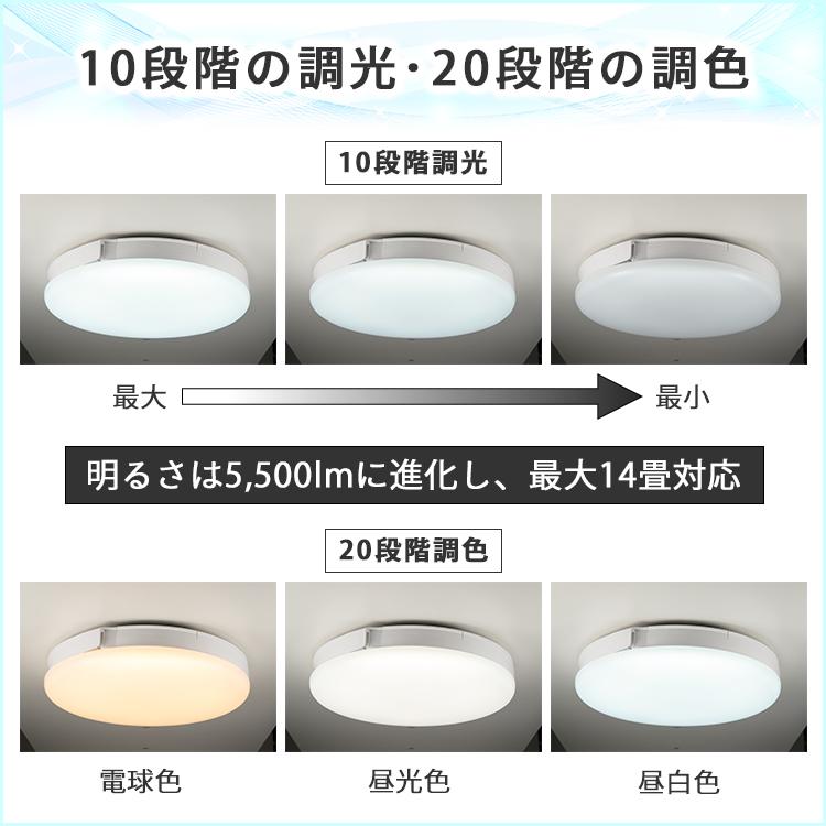 UZUKAZE 「キニナルチョイス」紹介 UZUKAZE3 FCE-570 ホワイト