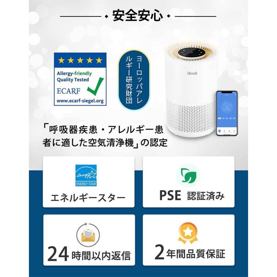 Levoit (レボイト） 小型空気清浄機 Core200s （〜18畳/花粉モード搭載