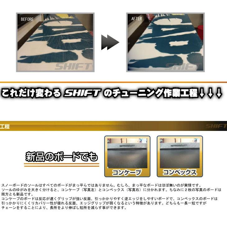 スノーボード チューンナップ【Level.1】 BASIC】 サンディング エッジ