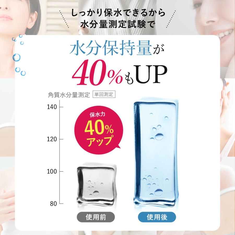 フロムココロ 爆買【W世界初】薬用 クリスタブライトセラム 美容液