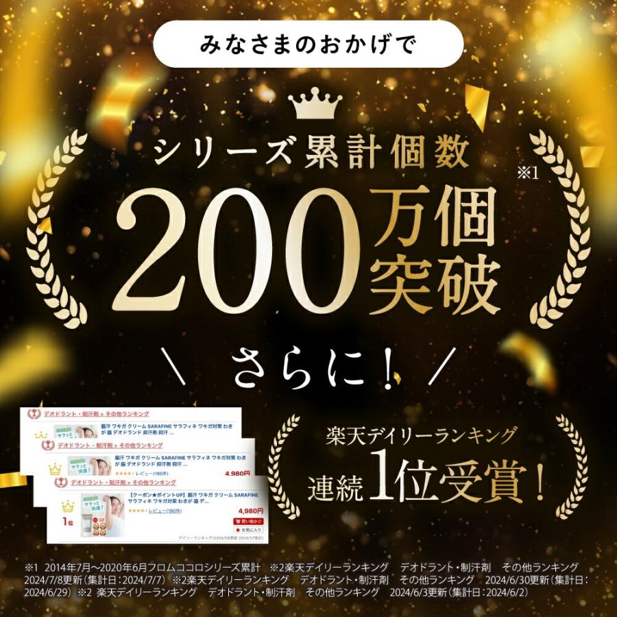 フロムココロ 爆買 ワキガ 脇汗 クリーム SARAFINE サラフィネ ワキガ