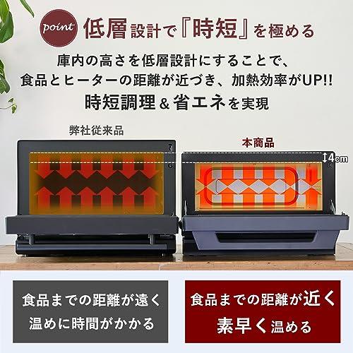 山善] スチームオーブンレンジ 省エネ 高効率 15L 一人暮らし 二人