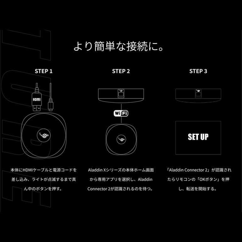 Aladdin（アラジン） Connector 2 HDMI接続器 : 二子玉川 蔦屋家電