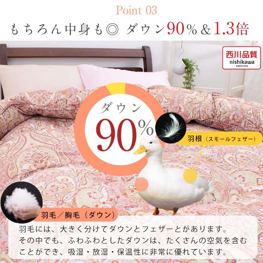 西川（nishikawa） 2026 福袋 羽毛布団 シングル 日本製 フランス