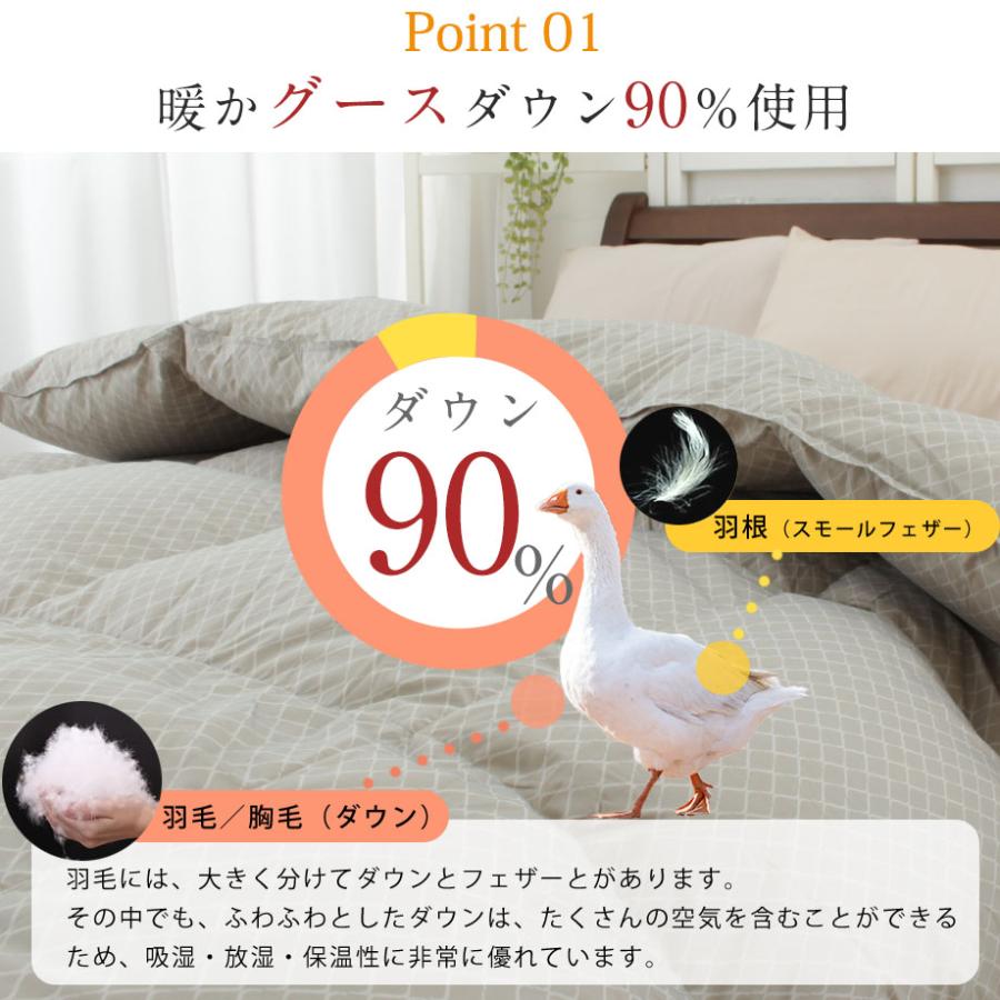 西川（nishikawa） 羽毛布団 シングル ホワイト グース ダウン 90