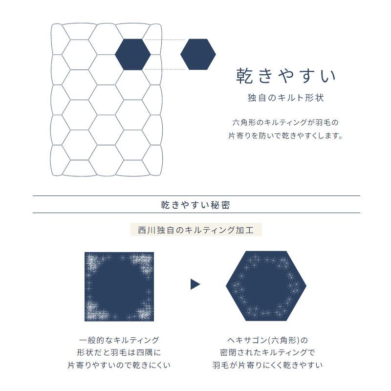 西川（nishikawa） 羽毛布団 洗える布団 シングル ダウン90％ 1.2kg