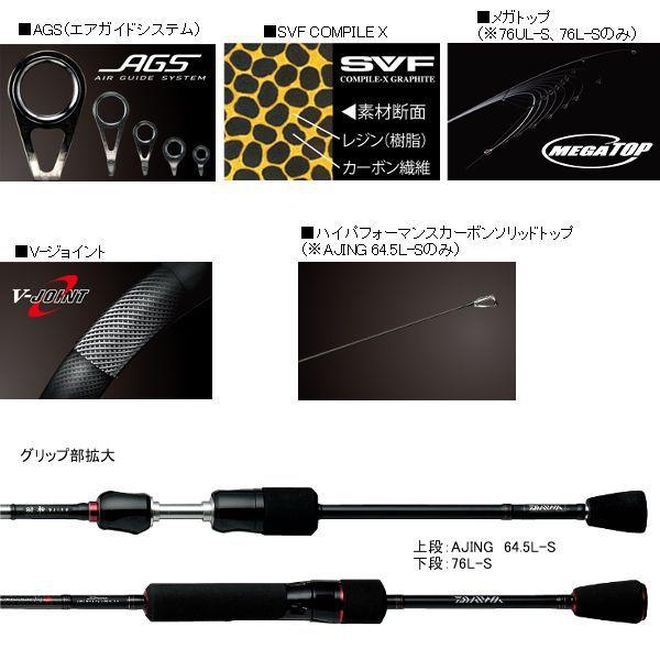 DAIWA（ダイワ） ロッド 月下美人 EX AGS 76L-S メバリング アジング