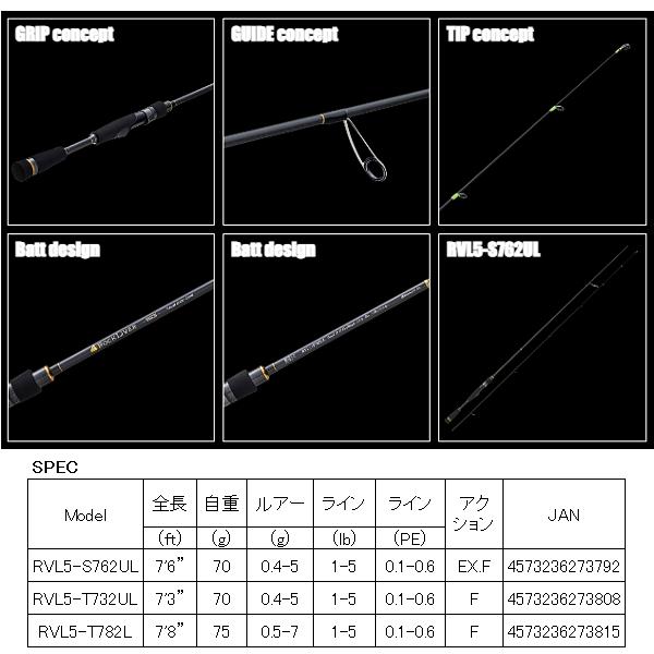 Major Craft（メジャークラフト） ロックライバー5G RVL5-T732UL Light