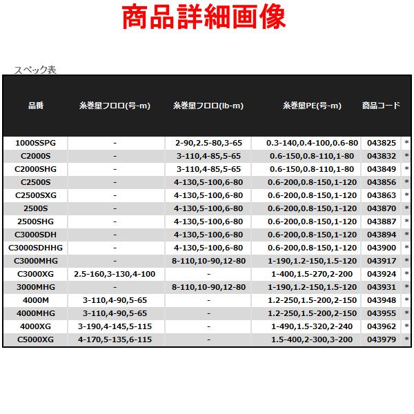 シマノ（SHIMANO） 爆買 送料無料シマノ 22 ステラ 2500S リール