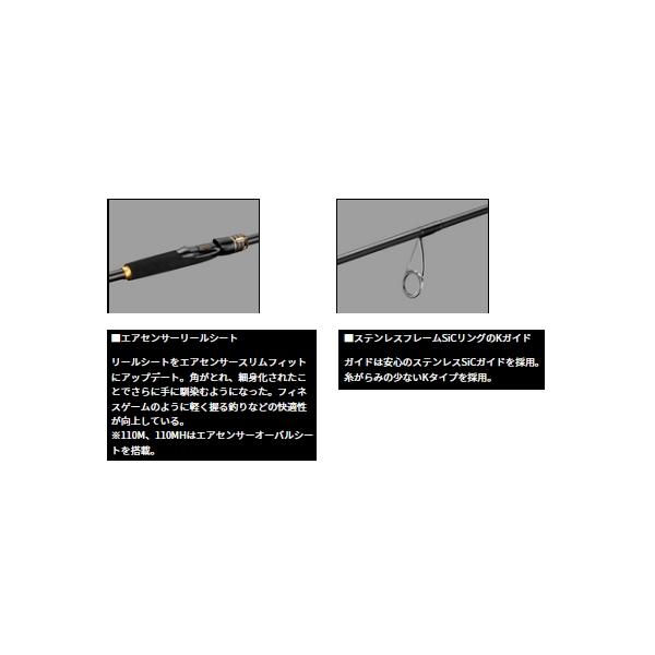 DAIWA（ダイワ） （24年8月新商品） ラテオ 93ML・K （仕舞寸法 146cm