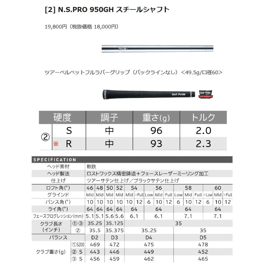 RTX 「送料無料(北海道・沖縄を除く)」左用 クリーブランド ZIPCORE
