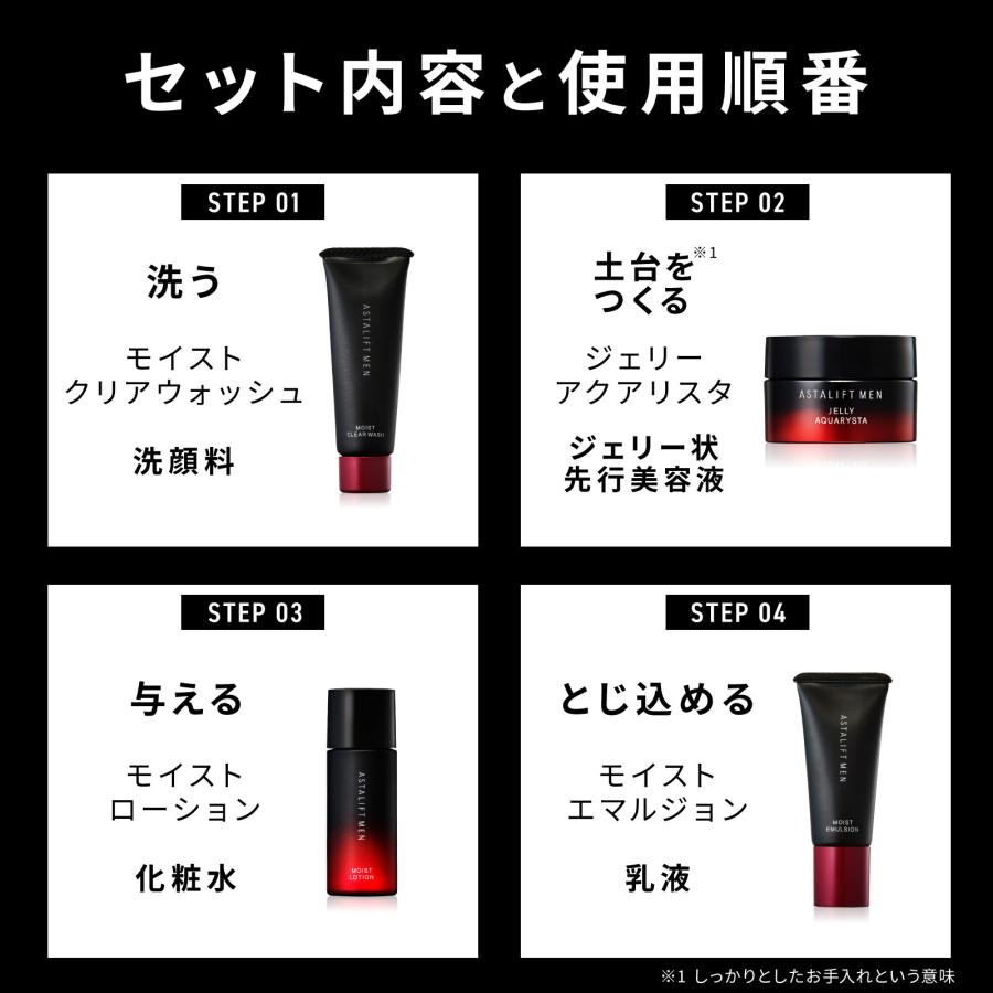 ASTALIFT MEN（アスタリフト メン） アスタリフト メン プレミアムケア