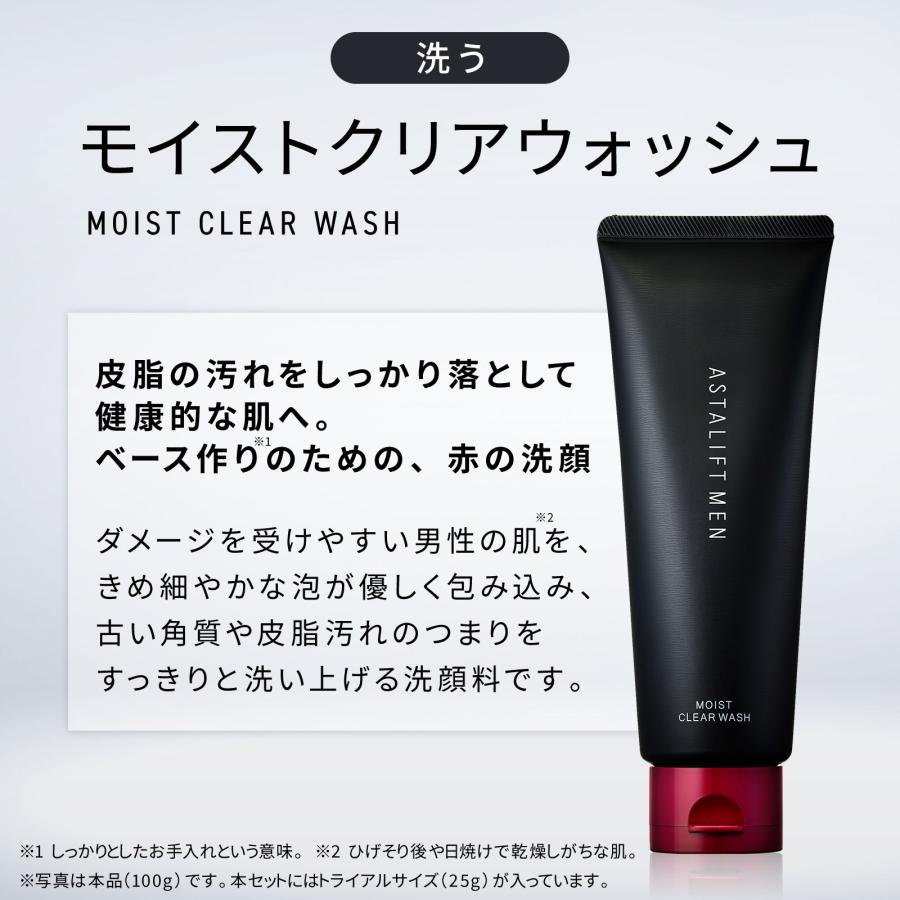 ASTALIFT MEN（アスタリフト メン） アスタリフト メン プレミアムケア