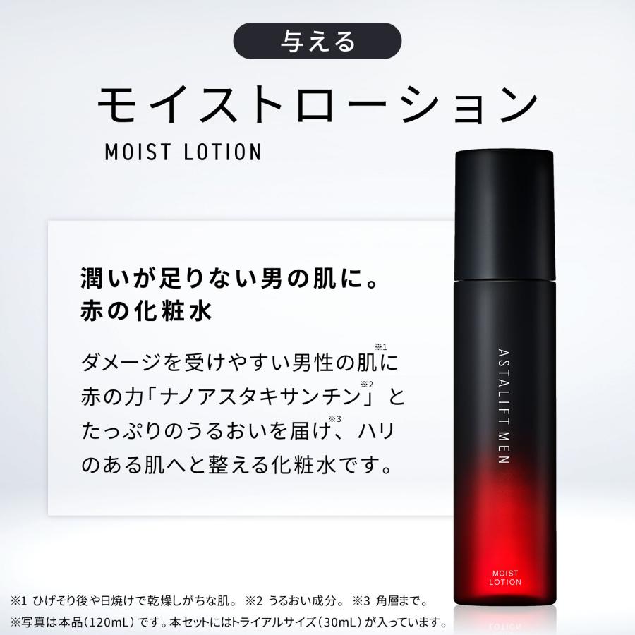 ASTALIFT MEN（アスタリフト メン） アスタリフト メン プレミアムケア
