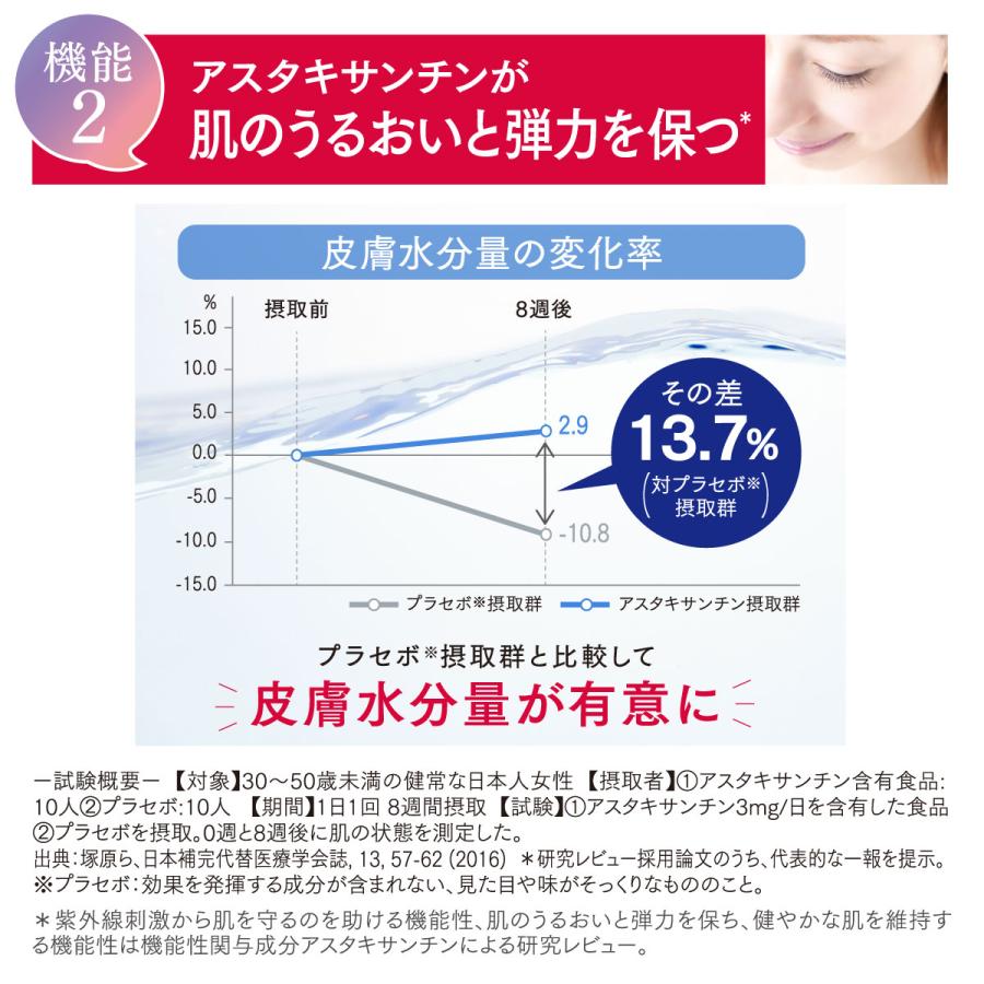 ASTALIFT（アスタリフト） ホワイトシールド 30日分 60粒 公式 サプリ