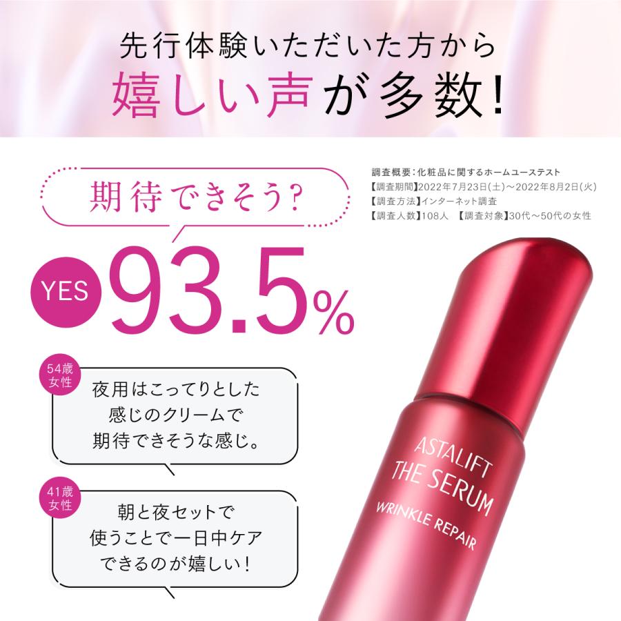 ASTALIFT（アスタリフト） ザ セラム リンクルリペア 朝用5g 夜用18g