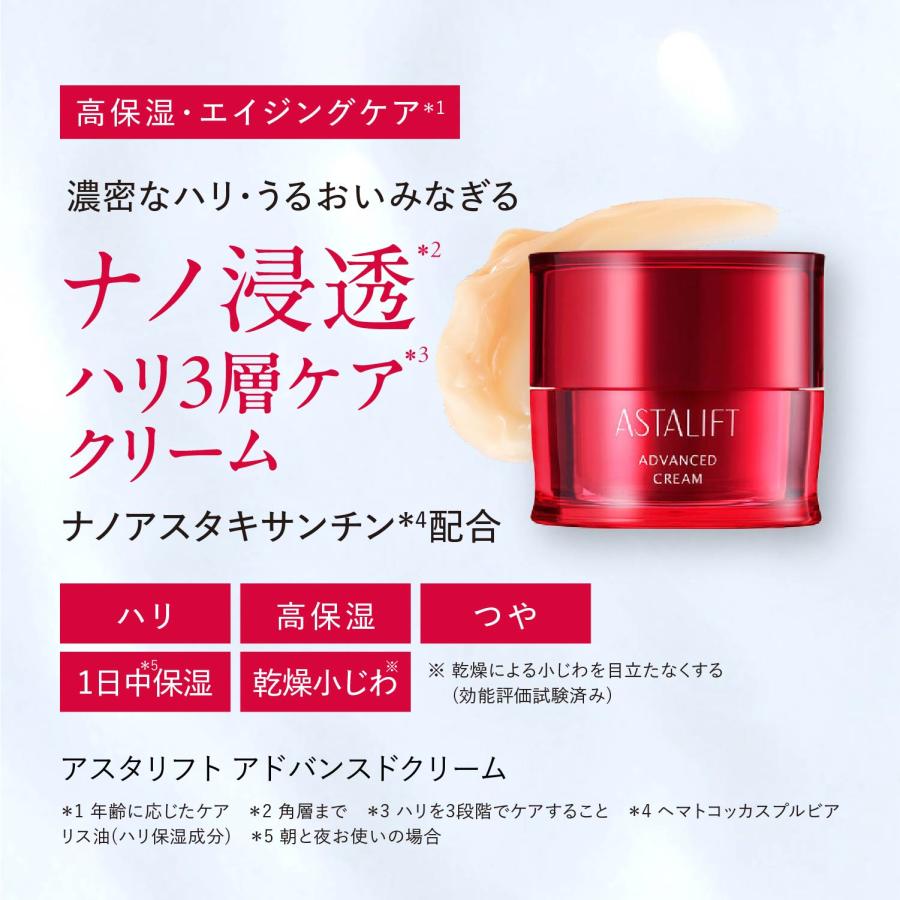 ASTALIFT（アスタリフト） トライアルセット アドバンスドローション