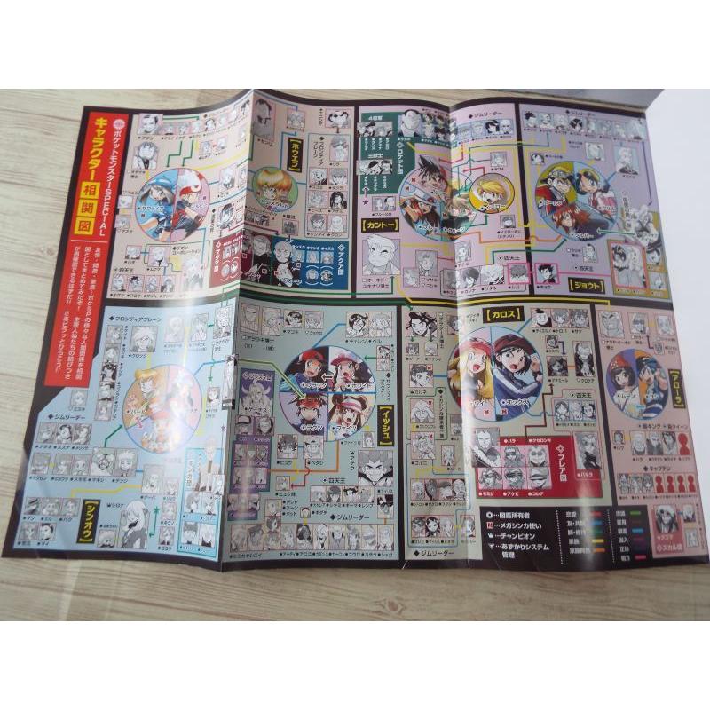 ポケスペディア Pocket Monsters Special 20th Anniversary データ