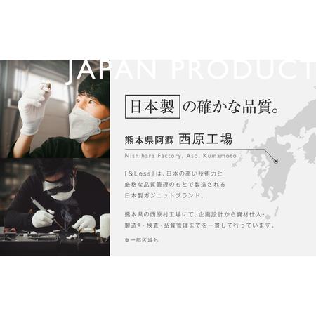 ふるさと納税 美肌LEDマスク 【2年保証】 ／ 日本製 シワ・毛穴ケア 光