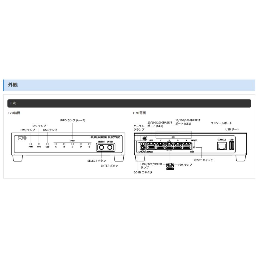 FITELnet F70 古河電工 ルータ 海外発送不可 : 古河産業 Official EC