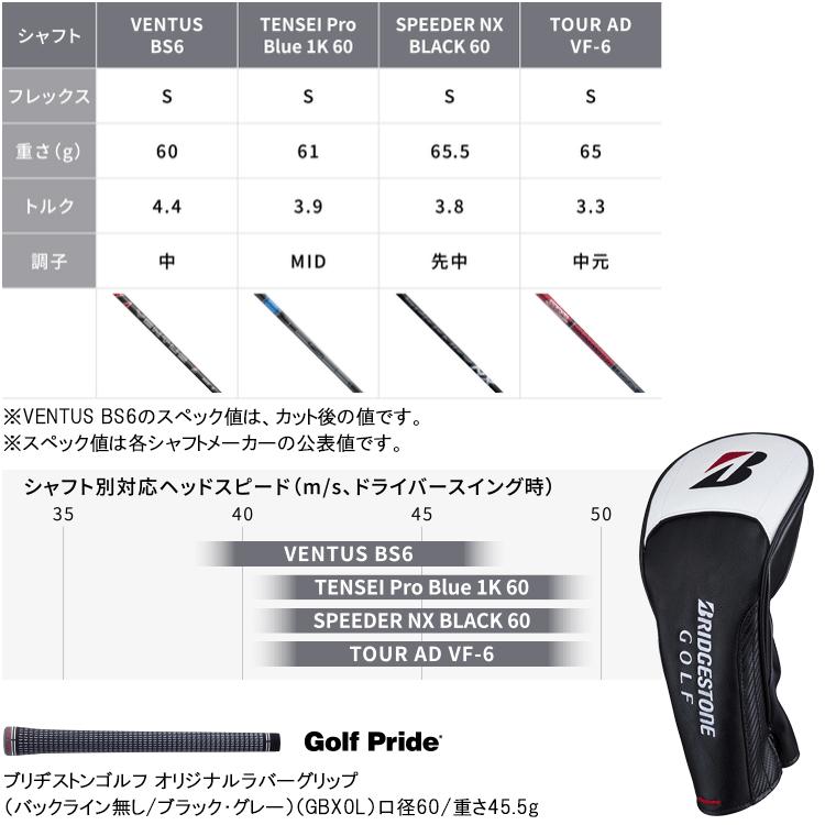 BRIDGESTONE GOLF 【期間限定】 ブリヂストン B1 ST ドライバー VENTUS