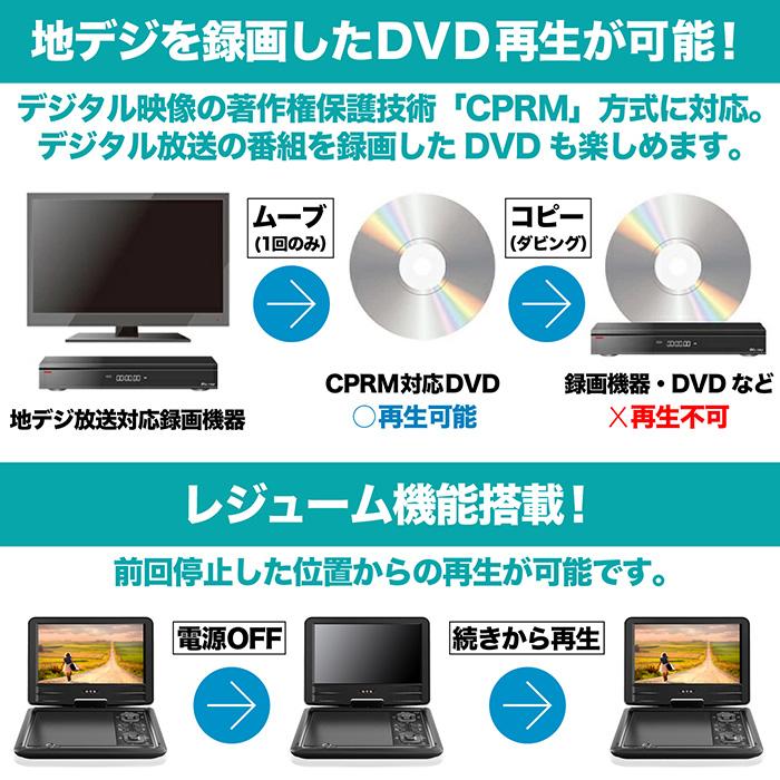 ポータブルDVDプレーヤー 19インチ 地デジ番組録画機能 3電源対応 HDMI