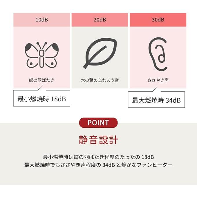 TOYOTOMI（トヨトミ） 【トヨトミ】石油ファンヒーター スタンダード