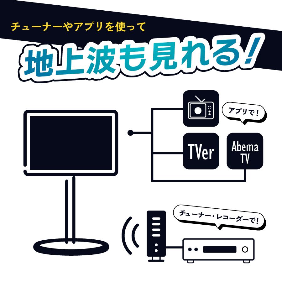 Adget Alternative 32inch スタンド付き大画面タブレット モニター 4K