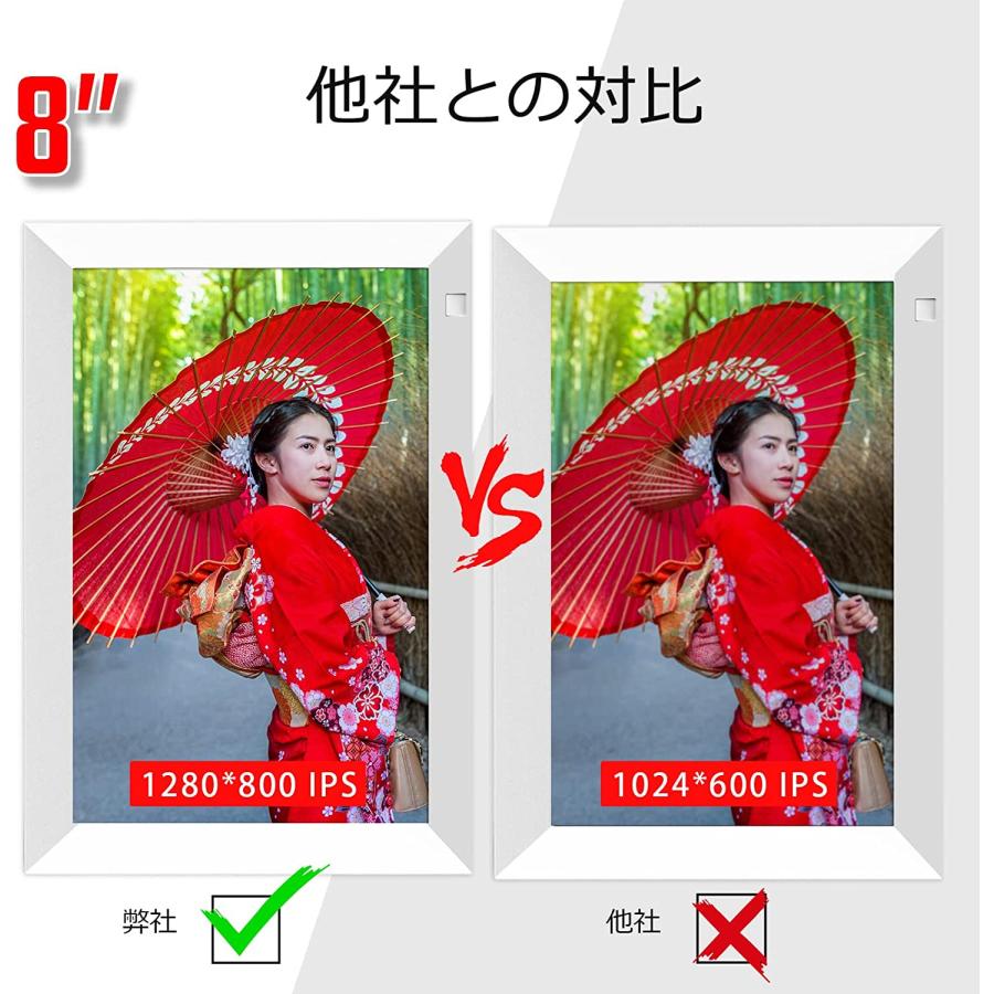 デジタルフォトフレーム 8インチ 写真フレーム 動画再生 フォト