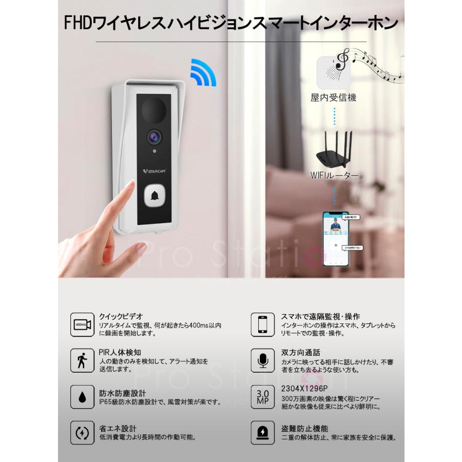 VSTARCAM スマートドアカメラ Doorbell (Battery Type) ビデオドアベル