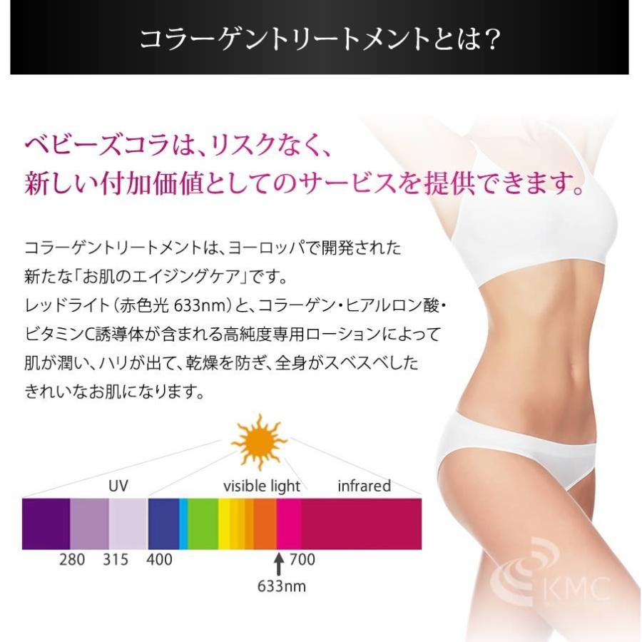 コラーゲンマシン ベビーズコラ・ビューティーライト フェイシャル