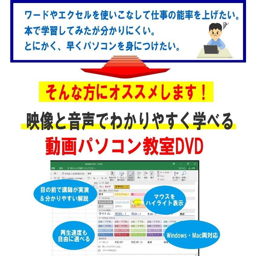 パソコン・エクセル・ワード教材DVD・動画でらくらく身につく。ワード