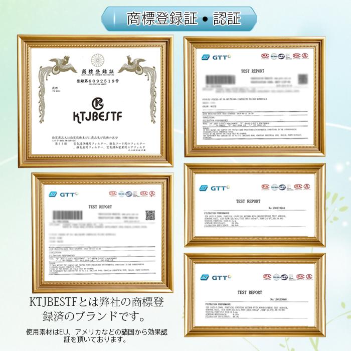 空気清浄機交換用フィルター パナソニック交換用集じんフィルターf