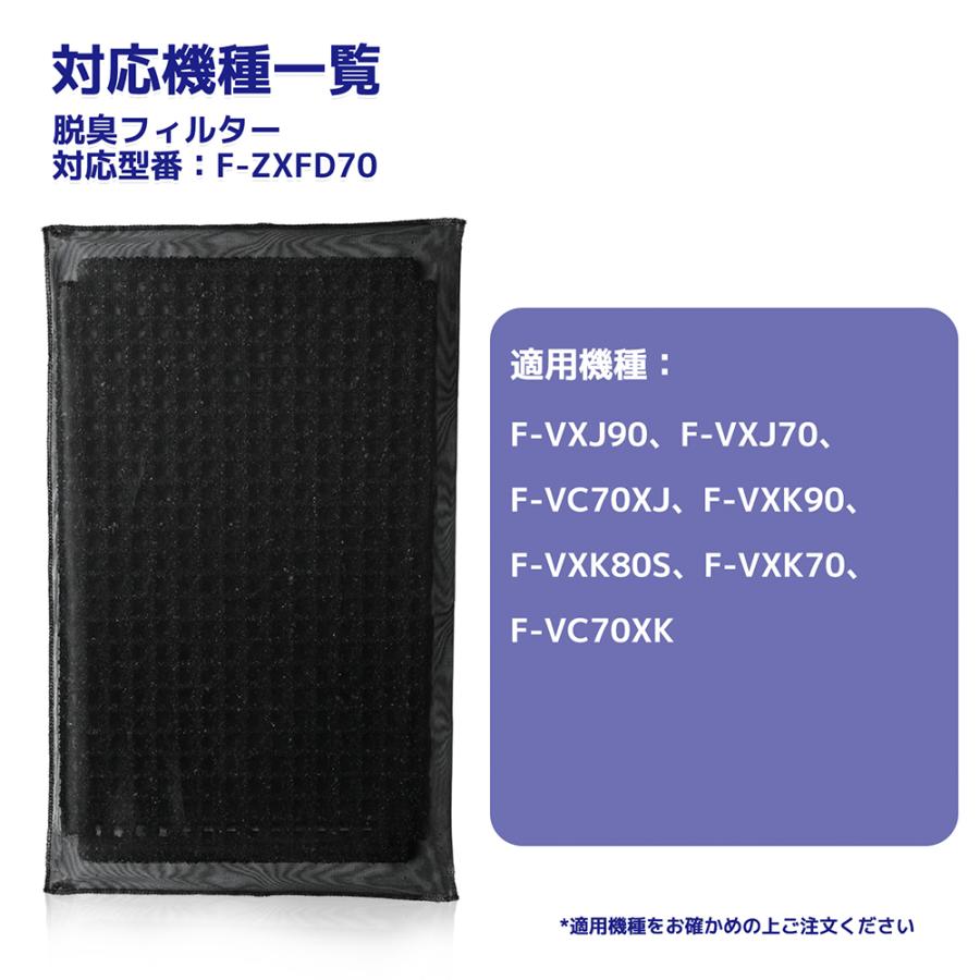 パナソニック加湿空気清浄機用交換フィルター 集じんフィルター 脱臭