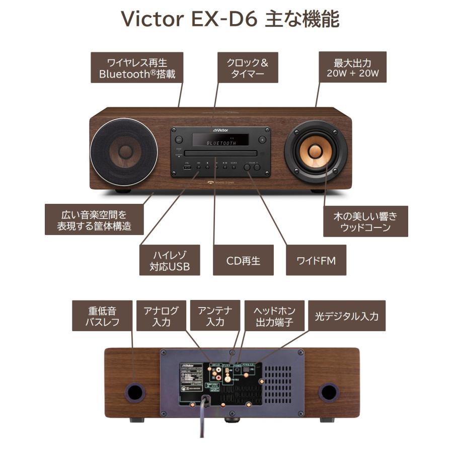 WOOD CONE Victor JVCケンウッド 一体型 ウッドコーン EX-D6 ｜ 高音質