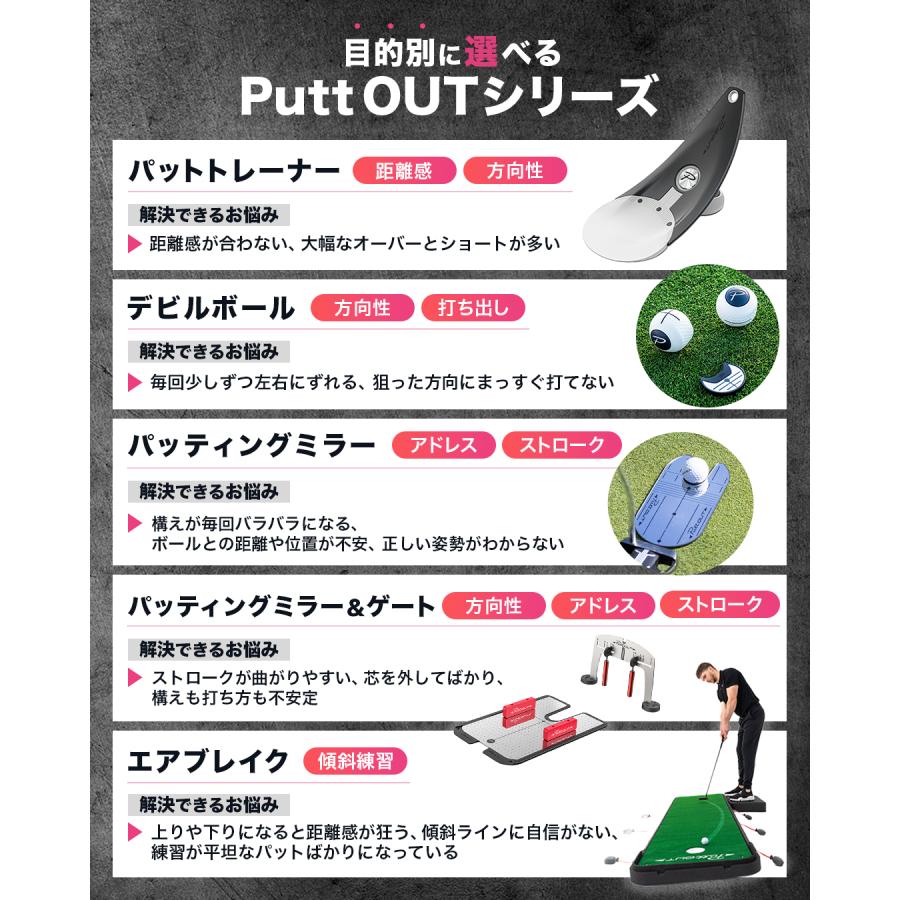 PuttOUT（パットアウト） パターマット グリーン ラージ 2m 3m パター
