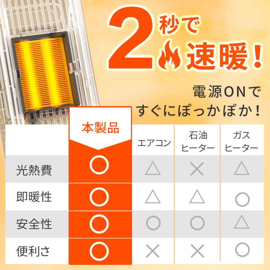 セラミックヒーター 2秒速暖 小型 電気ストーブ 即暖 足元 ファン