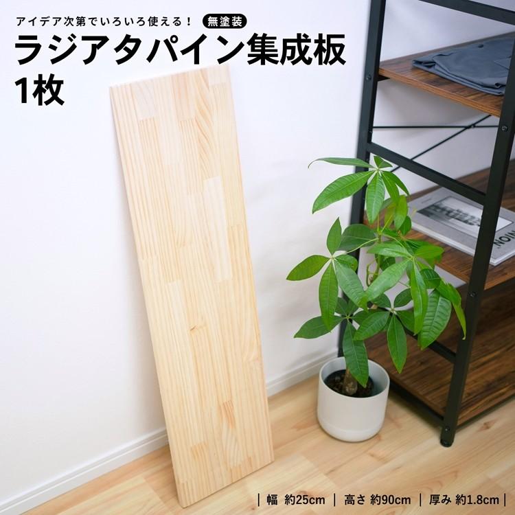 ◇コーナンオリジナル パイン集成材（ラジアタ） 250×18